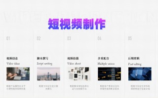 深圳短视频制作公司 2025年网站建设公司盘点五家，口碑在线网站制作公司推荐