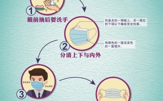 宣传防护疫情短视频制作 新冠再次登上热搜，普通人怎么做？