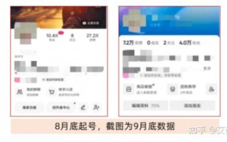 说酒短视频制作 3个月涨粉10万！酒类自媒体这样做，小白也能变大神